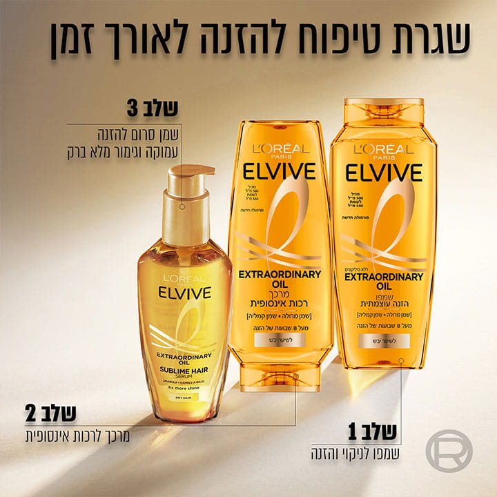 שגרת טיפוח להזנה לאורך זמן. שלב 1 שמפו לניקוי והזנה. שלב 2 מרכך לרכות אינסופית. שלב 3 שמן סרום להזנה עמוקה וגימור מלא ברק.